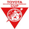 Football - Soccer - Intercontinental Cup - Toyota Cup - 2004 - Home
