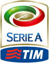 Football - Soccer - Italian Serie A - 1987/1988 - Home