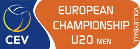 Volleyball - Men's European Junior Championships U-20 - Group A - 2020 - Detailed results