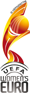 Football - Soccer - Women's European Championship - Group A - 2013 - Detailed results