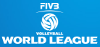 Volleyball - World League - Group B - 1992 - Detailed results