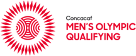 Football - Soccer - CONCACAF Men's Olympic Qualifying Tournament - Final Round - 2020 - Table of the cup