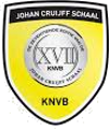 Football - Soccer - Johan Cruyff Shield - 2016 - Table of the cup
