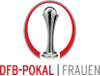 Football - Soccer - DFB-Pokal Women - 2020/2021 - Table of the cup
