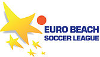 Beach Soccer - Euro Beach Soccer League - Stage 1 - Group 1 - 2021 - Detailed results