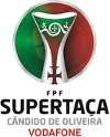 Football - Soccer - Portuguese Super Cup - 1987 - Home