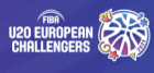 Basketball - U20 Men's European Challengers - 2021 - Home