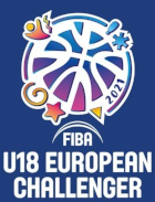 Basketball - U18 Men's European Challengers - Group F - 2021 - Detailed results