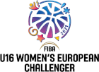 Basketball - U16 Women's European Challengers - Prize list