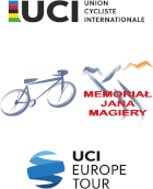 Cycling - Memorial Jana Magiery - 2022 - Detailed results