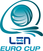 Water Polo - LEN Euro Cup Women - Prize list