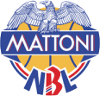 Basketball - Czech Republic - NBL - Prize list