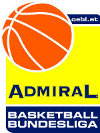 Basketball - Austria - ABL - Second Round - Relegation Group - 2019/2020 - Detailed results