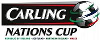 Football - Soccer - Carling Nations Cup - Prize list