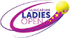 Tennis - Budapest - 2008 - Detailed results