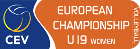 Volleyball - Women's European Youth Championships U-19 - Statistics