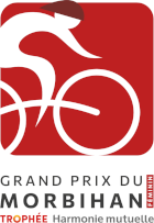 Cycling - Grand Prix de Plumelec-Morbihan Dames - 2024 - Detailed results