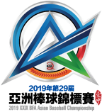 Baseball - Men's Asian Baseball Championships - Group A - 2019 - Detailed results