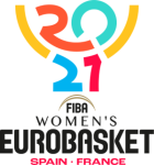 Basketball - EuroBasket Women - Group B - 2021 - Detailed results