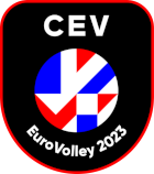Volleyball - Men's European Championship - Final Round - 2023 - Table of the cup