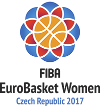 Basketball - EuroBasket Women - Final Round - 2017 - Table of the cup