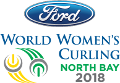 Curling - Women World Championships - Round Robin - 2018