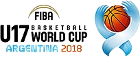 Basketball - Men's World U-17 Championships - Group  A - 2018 - Detailed results