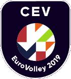 Volleyball - Men's European Championship - Pool C - 2019 - Detailed results