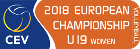 Volleyball - Women's European Youth Championships U-19 - Group B - 2018 - Detailed results