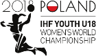 Handball - Women's World Youth Championships - Pool A - 2018 - Detailed results