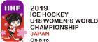 Ice Hockey - World U-18 Women's Championship - Group  A - 2019 - Detailed results