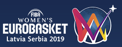 Basketball - EuroBasket Women - Group B - 2019 - Detailed results