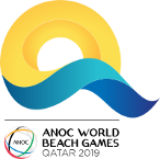 Beach tennis - World Beach Games - Mixed Doubles - 2019 - Detailed results