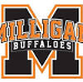 Milligan Buffaloes