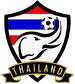 Thailand U-20