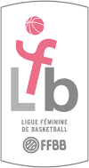 Women league