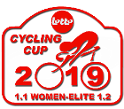 Cycling - MerXem Classic - 2019 - Detailed results