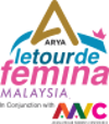 Cycling - Le Tour de Femina Malaysia - 2023 - Detailed results