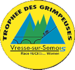 Cycling - Trophée des Grimpeuses - 2020 - Detailed results