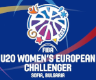 Basketball - U20 Women's European Challengers - 2021 - Home
