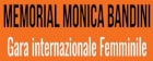 Cycling - Memorial Monica Bandini - 2022 - Detailed results