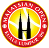 Tennis - Kuala Lumpur - 2012 - Table of the cup