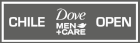 Tennis - Chile Dove Men+Care Open - 2022 - Detailed results