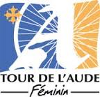 Cycling - Tour de l'Aude - 2010 - Detailed results