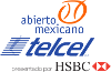 Tennis - Abierto Mexicano Telcel presentado por HSBC - 2022 - Detailed results
