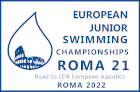 Swimming - European Junior Championships - 2021