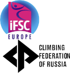 Sport Climbing - European Youth Championships - Prize list
