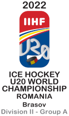 Ice Hockey - World U-20 II-A Championships - 2022 - Detailed results