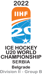 Ice Hockey - World U-20 II-B Championships - 2022 - Detailed results