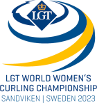 Curling - Women World Championships - Round Robin - 2023 - Detailed results